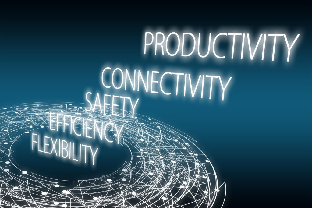 Image - text - Productivity, Connectivity, Safety, Efficiency, Flexibility